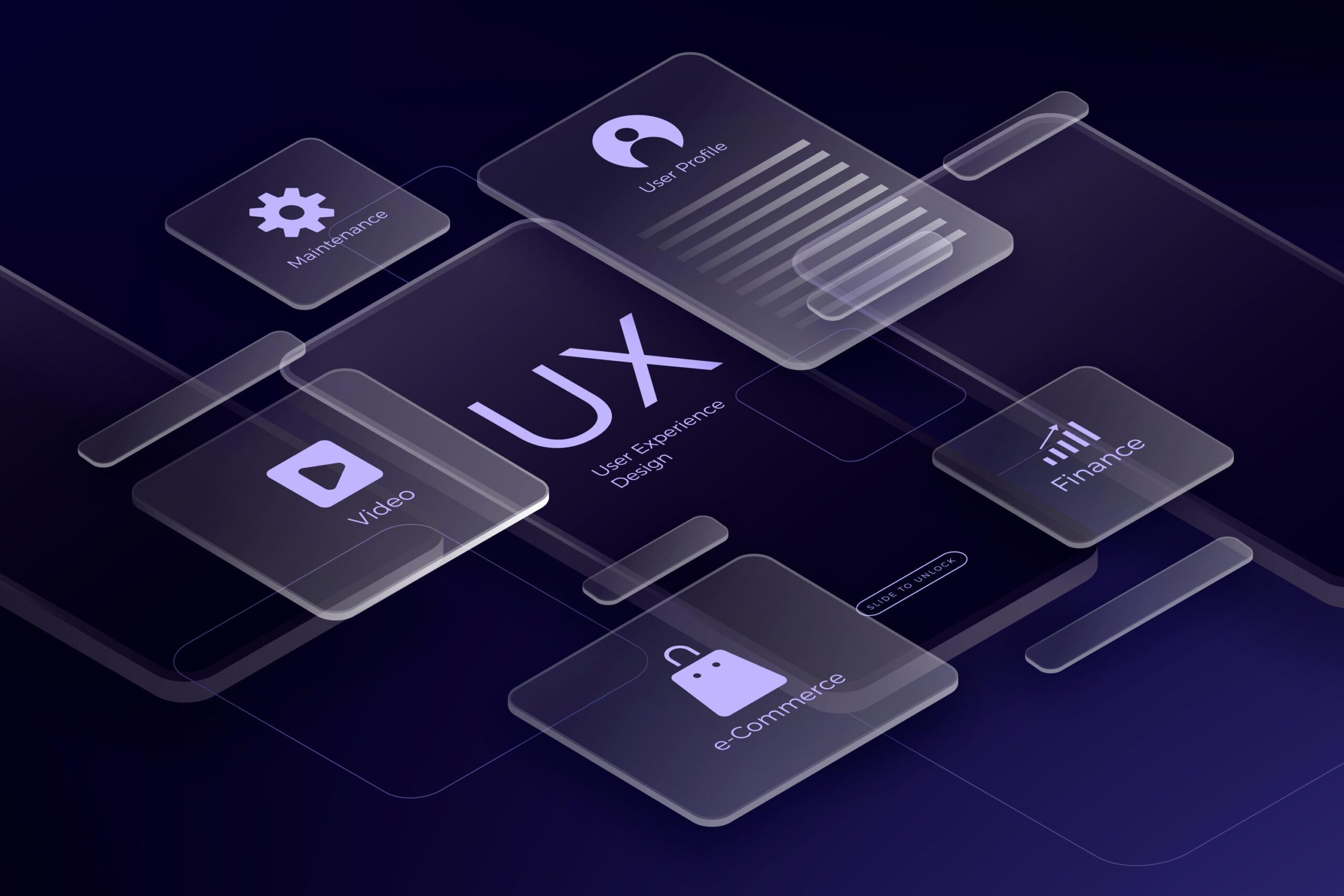 UI/UX Design Services at Incipient Infotech